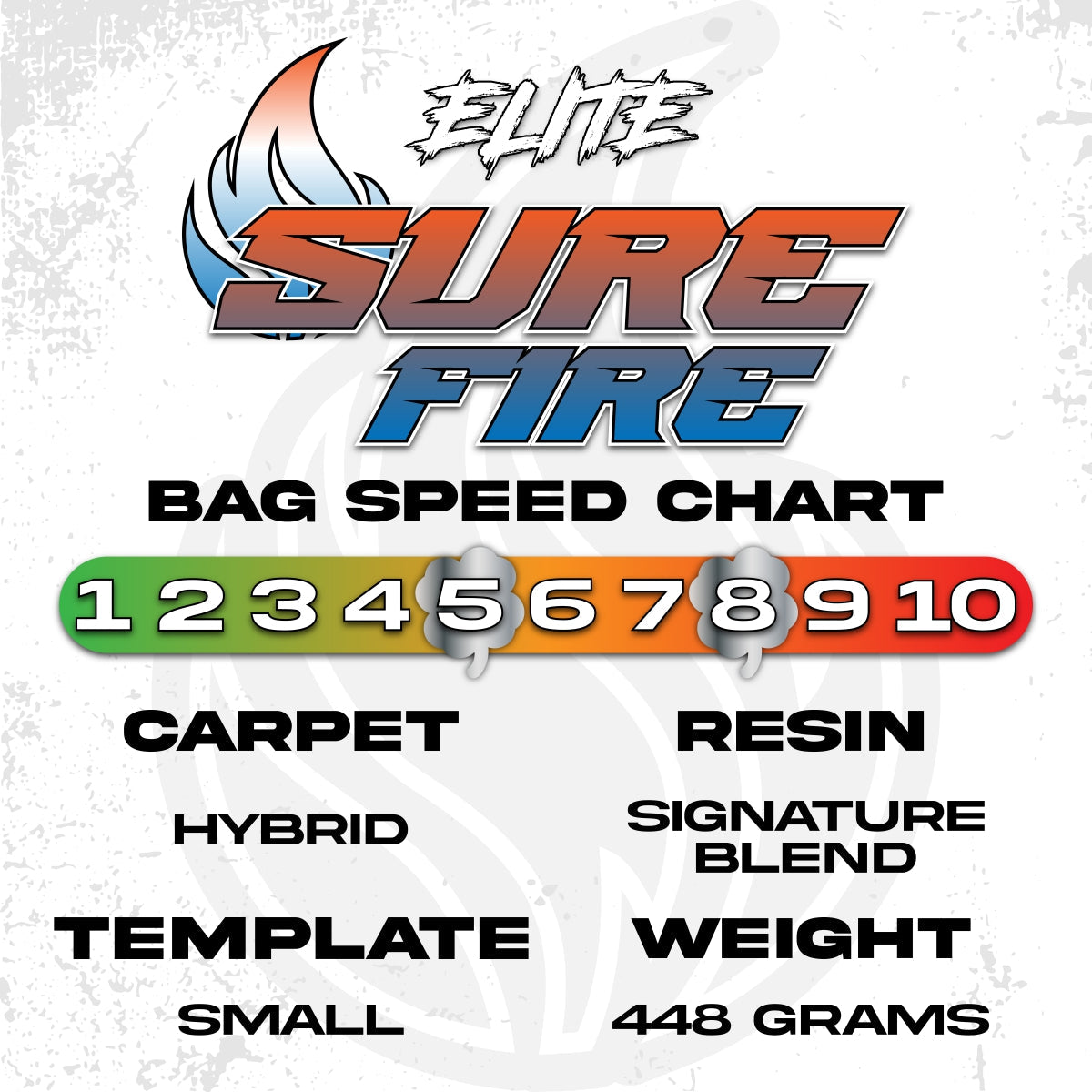 Surefire Elite Flames