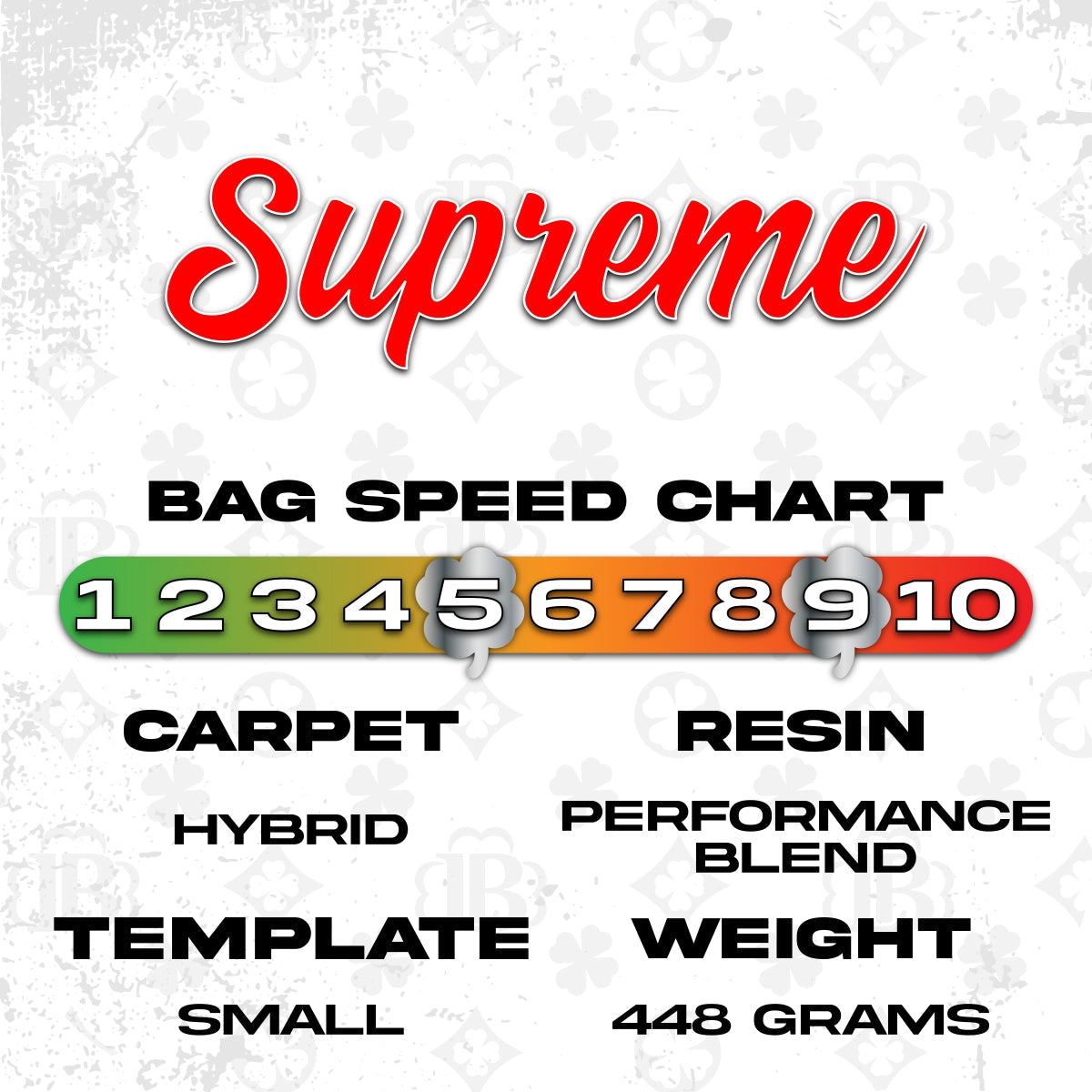 Supreme Icon Midnight