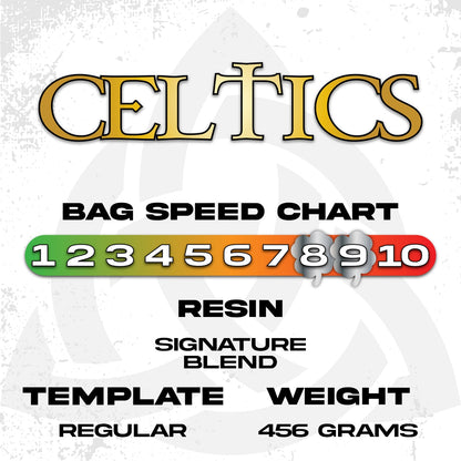 Celtics Wild Collection